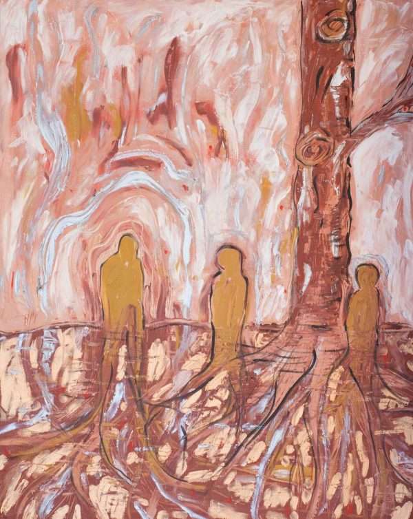 All about Grounding Painting